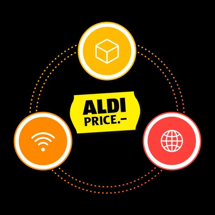 recharge aldi mobile phone number